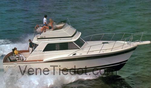 Chris Craft Commander 36 Tekniset tiedot ja arvostelut
